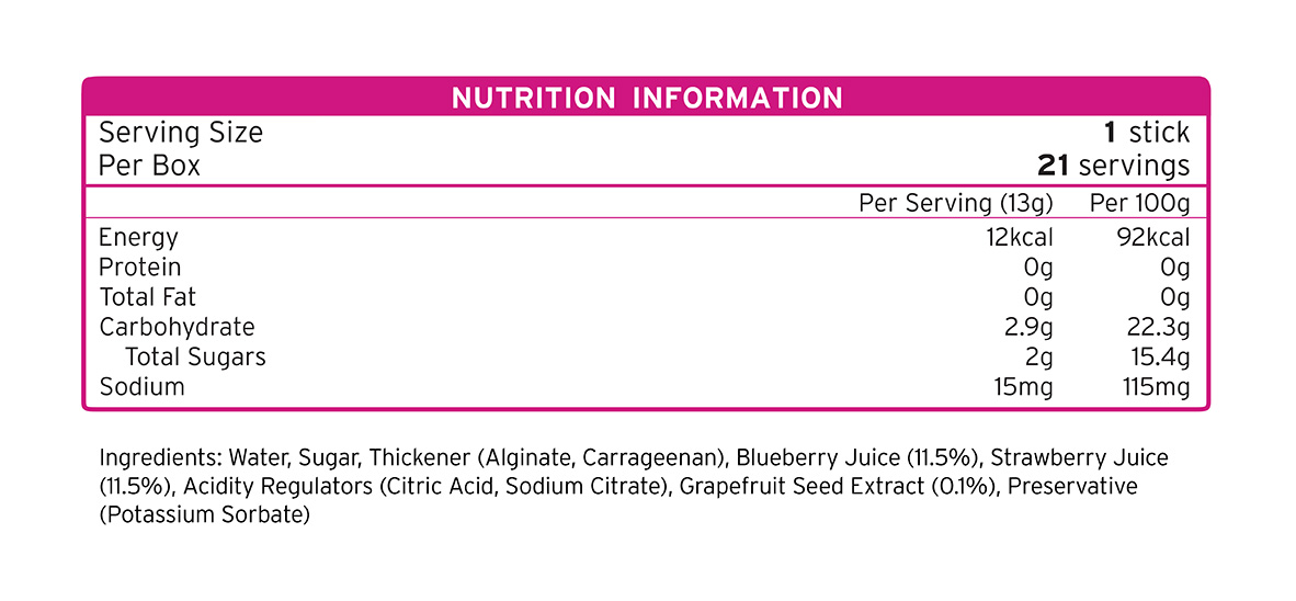 水滋晶棒营养标示