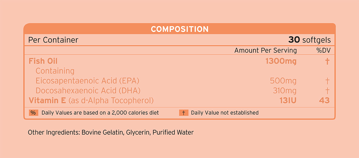 超级鱼油 2000营养标示