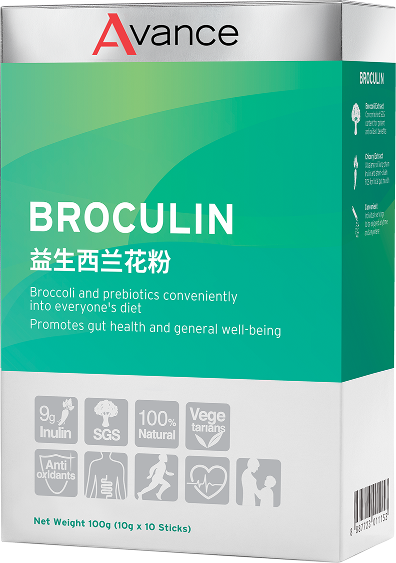 Broculin