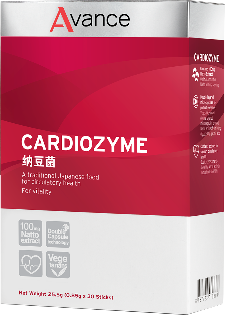 CardioZyme