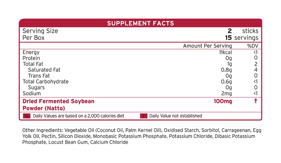 CardioZyme supplement facts