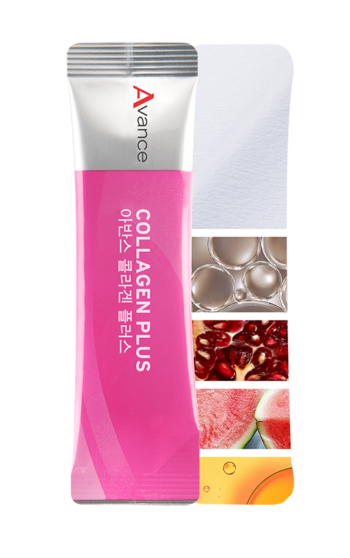 Collagen Plus ingredients