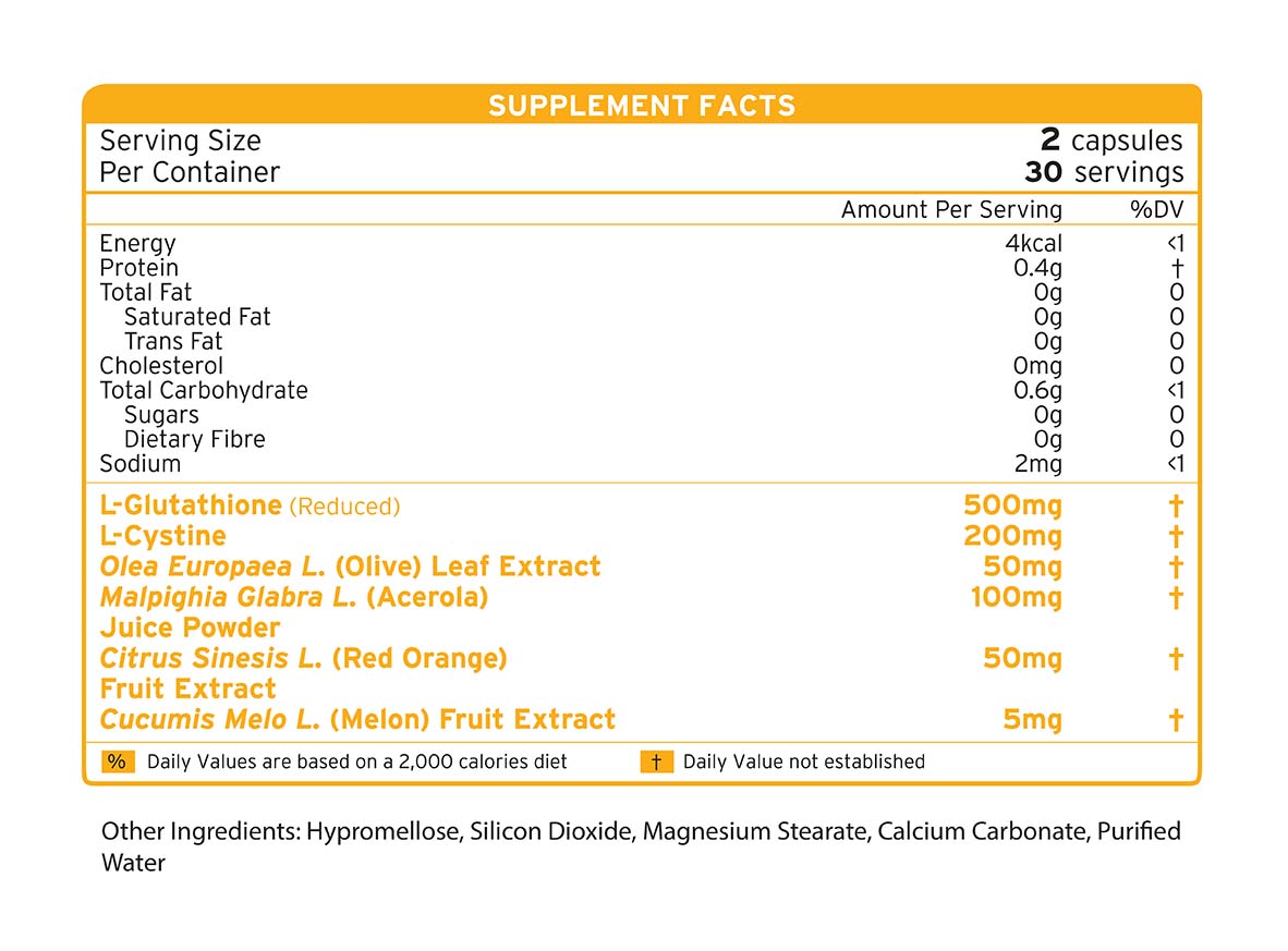 GLO Caps supplement facts