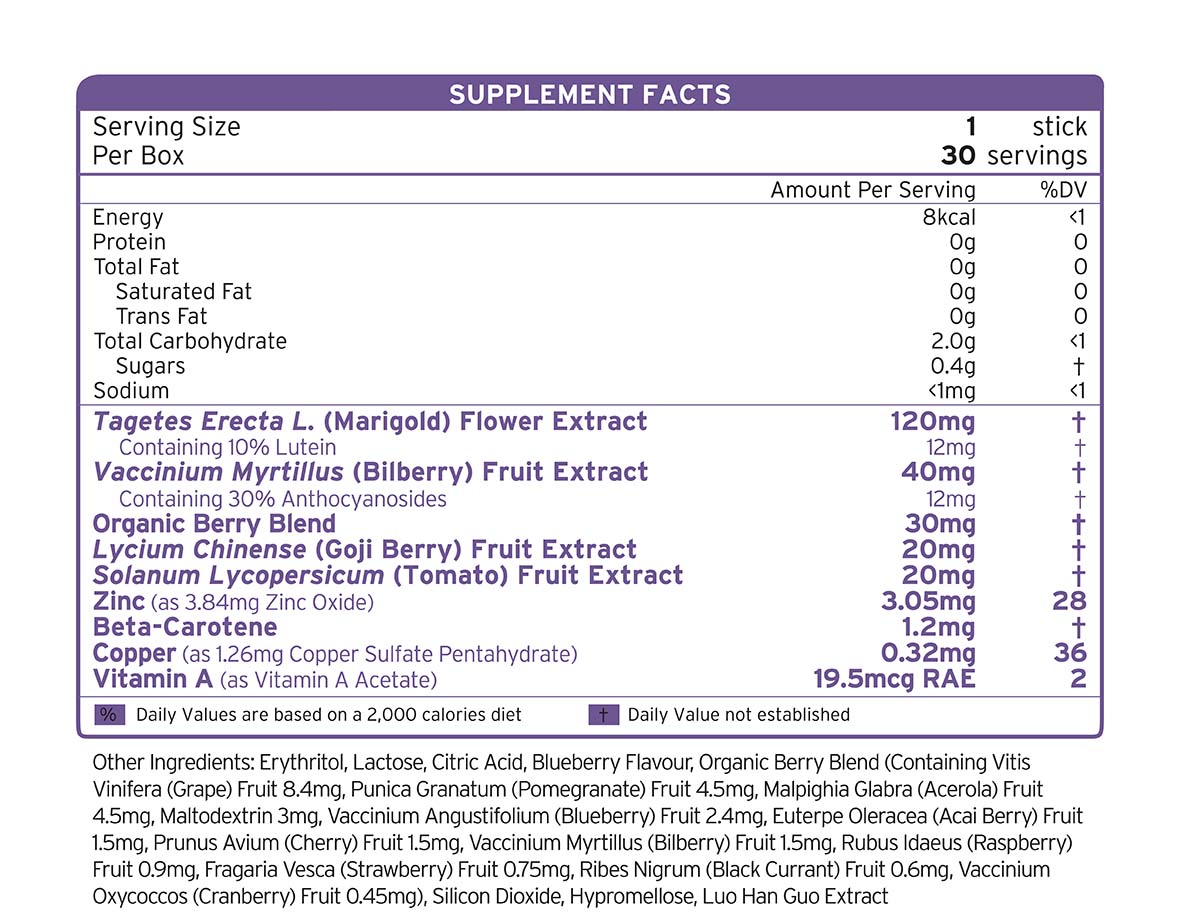 i-Care Gold supplement facts