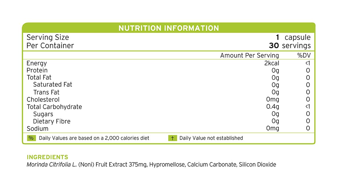 NoniMax supplement facts