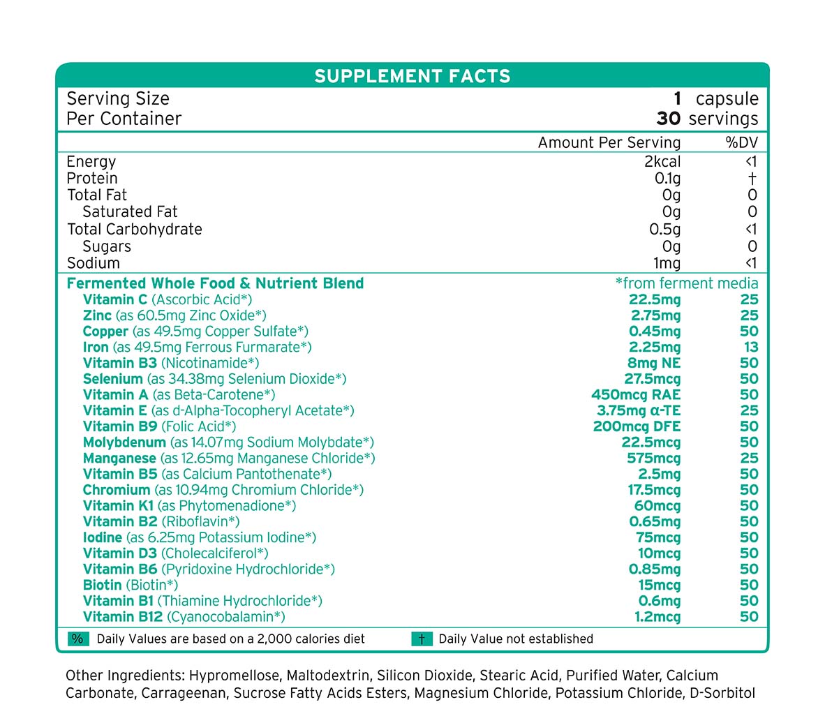 One Plus A Day supplement facts