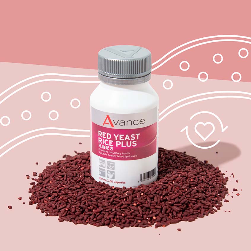 Red Yeast Rice Plus