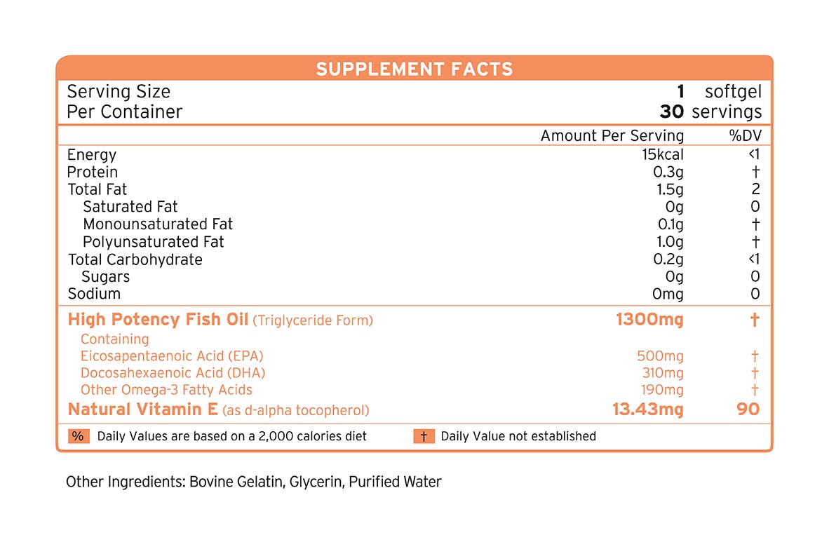 Omega 3 Plus supplement facts