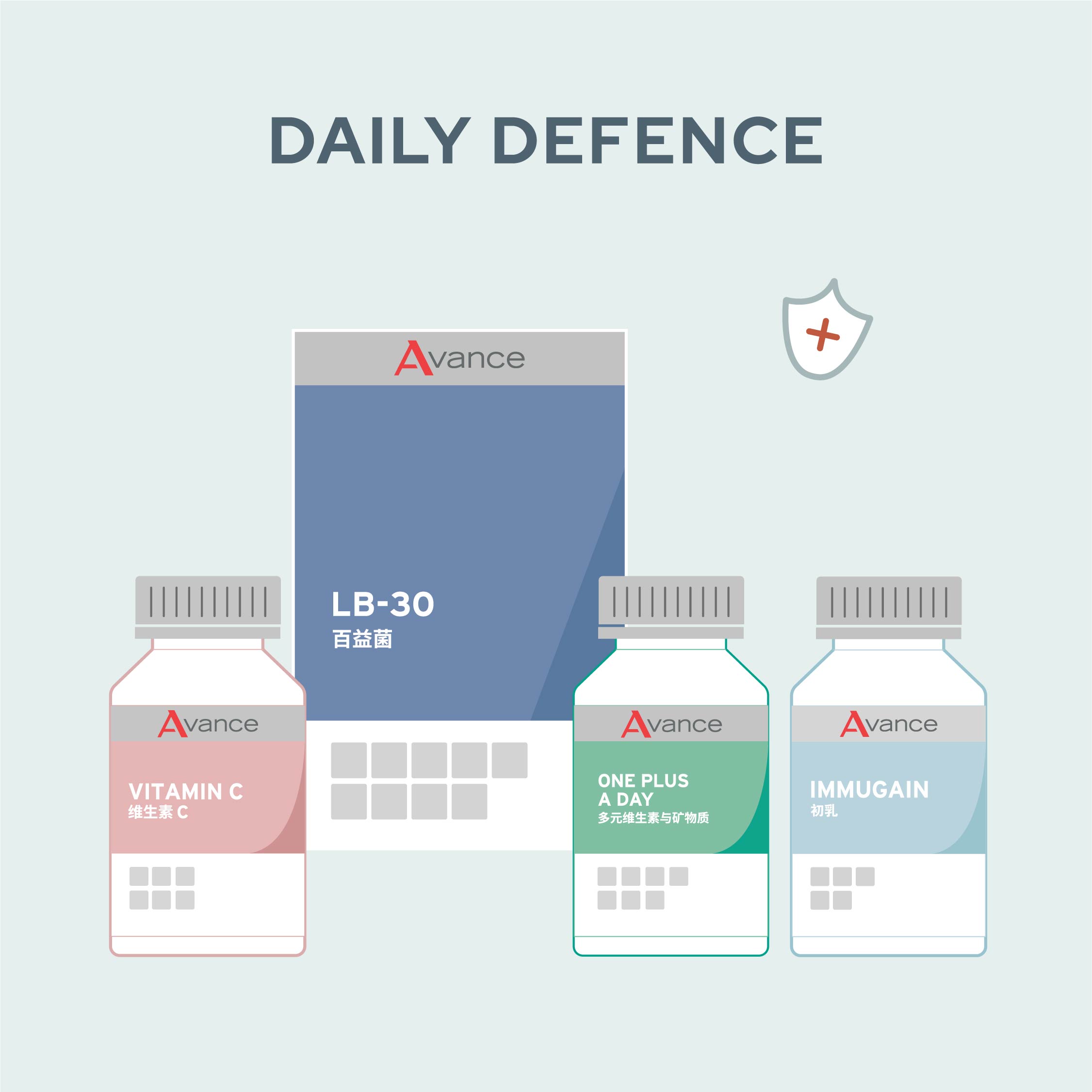 Daily Defence Resistance Pack